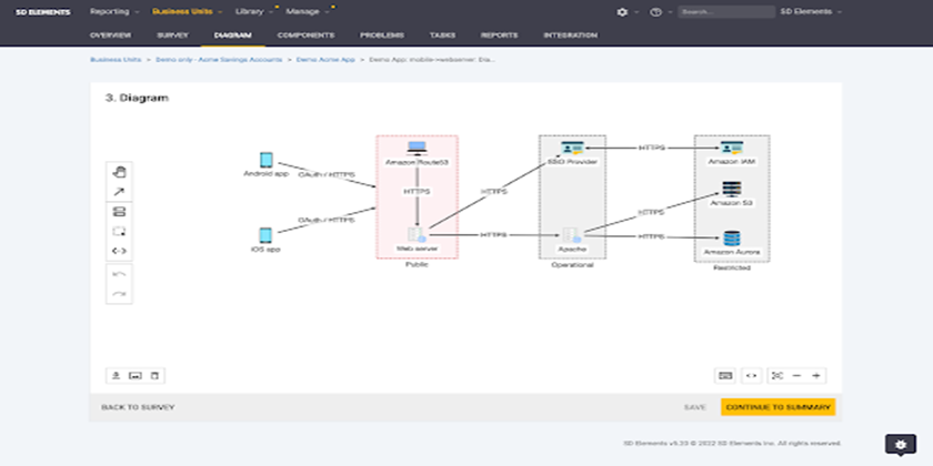 SD Elements 2022.2 Release Update