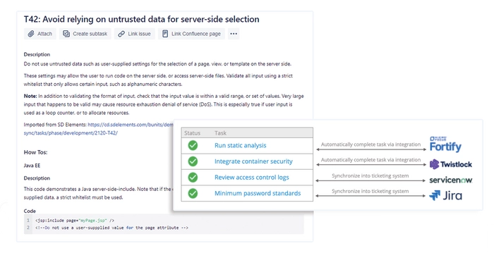 Threat Modeling