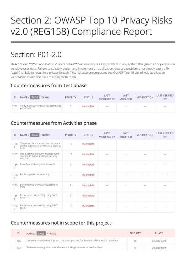 SD Elements 2023.2 Release Update