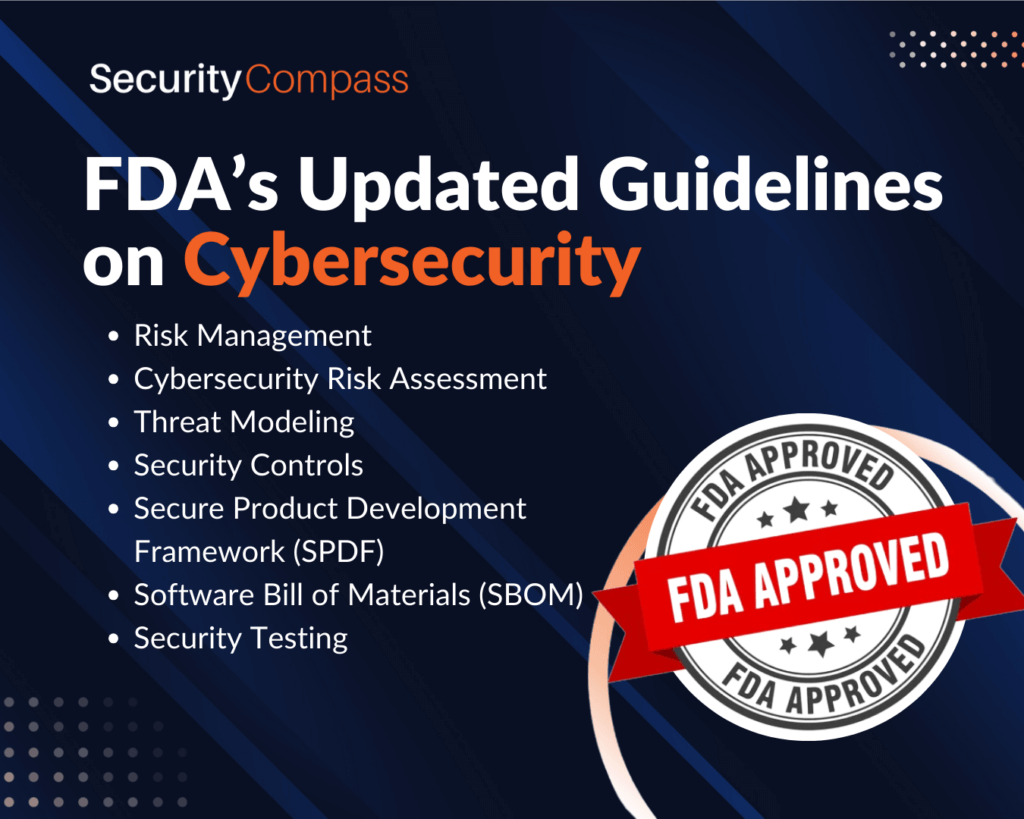 FDA Cybersecurity Guidelines infographic. The FDA’s recent guidelines on cybersecurity for medical devices outline clear expectations for manufacturers, focusing on quality system considerations and the content required for premarket submissions after October 1, 2023. The main area of focus are the including risk management, cybersecurity risk assessment, threat modeling, Security Controls, Secure Product Development Framework (SPDF), Software Bill of Materials (SBOM), and Security testing. 
