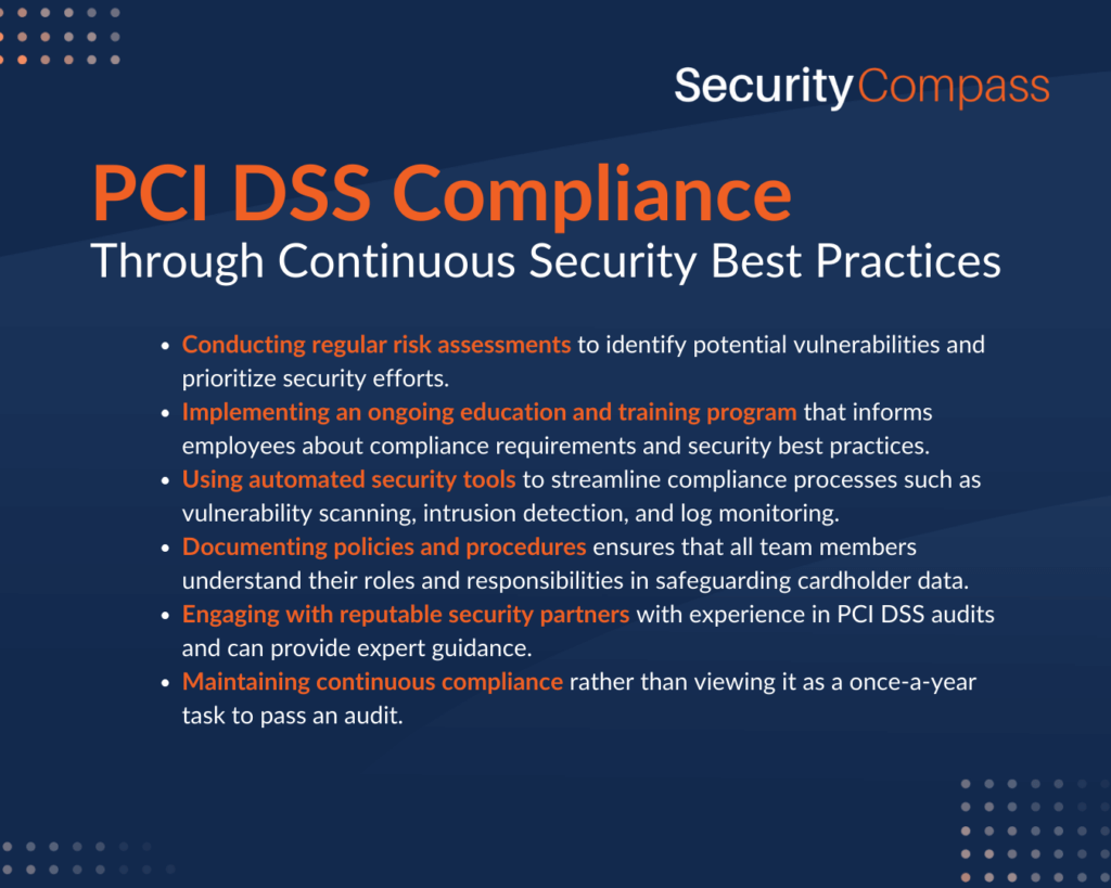PCI DSS Compliance through continuous security best practices infographic. The best practices to be compliant with PCI DSS is Conducting regular risk assessments, Implementing an ongoing education and training program, Using automated security tools, Documenting policies and procedures, Engaging with reputable security partners, and Maintaining continuous compliance. 
