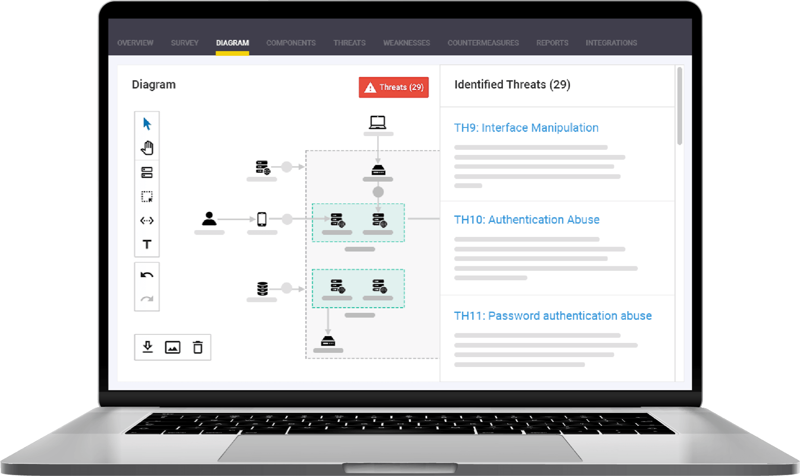 Threat Modeling