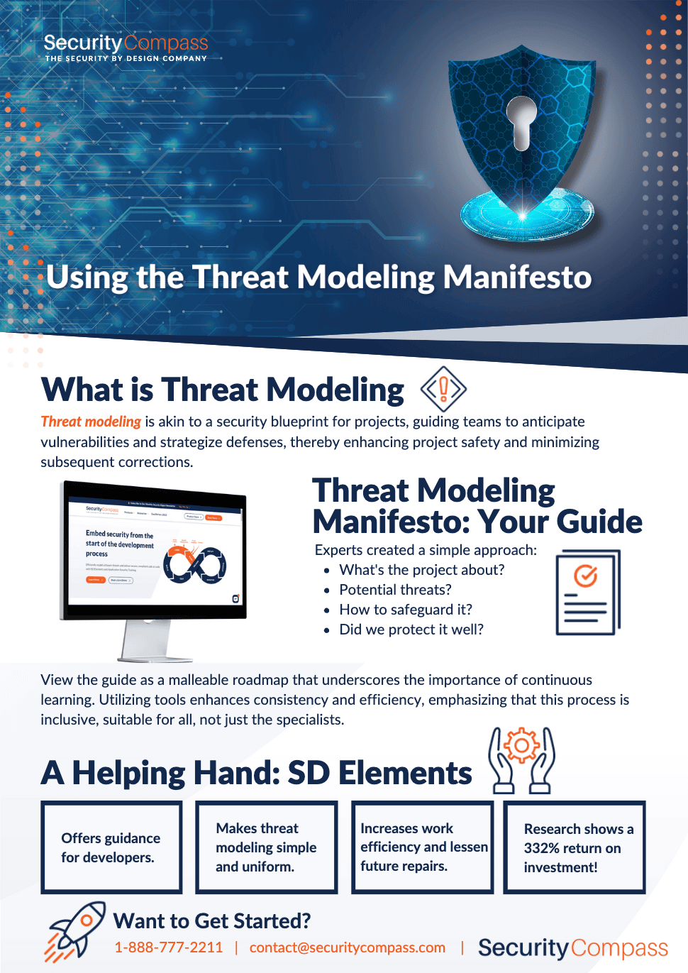 An infographic that shows how Use the Threat Modeling Manifesto